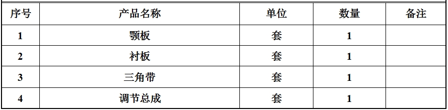 顎式破碎機(jī)有哪些主要配件